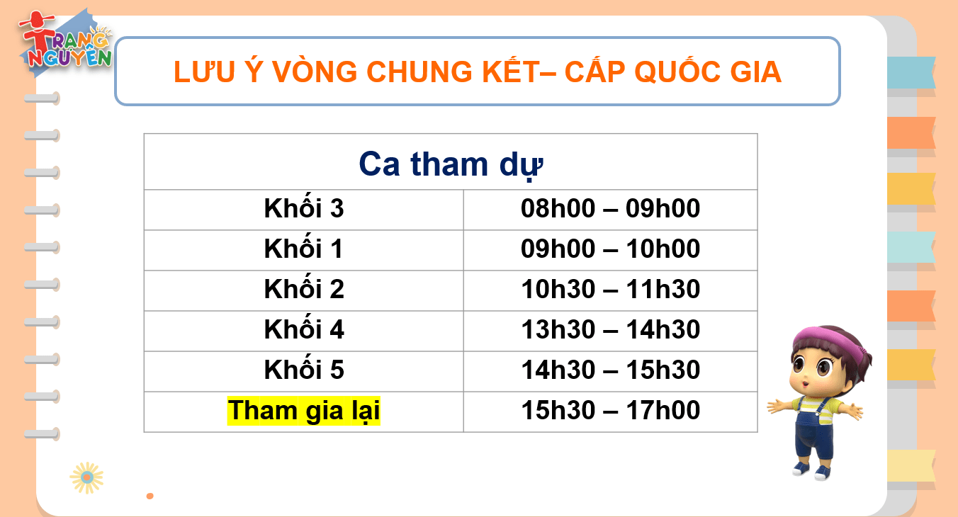 Lưu Ý Khi Tham Dự Chung Kết Trạng Nguyên Toàn Tài (Vòng 6)